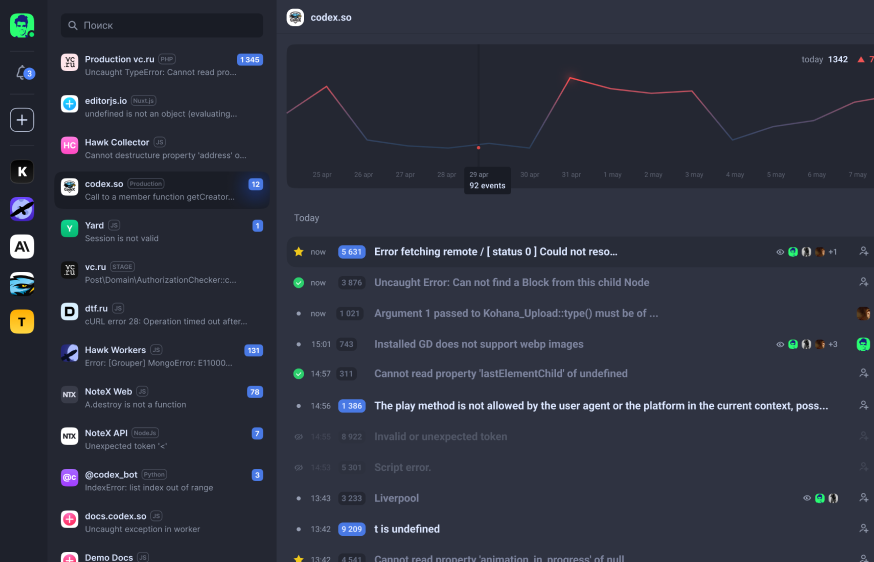 Телеметрия